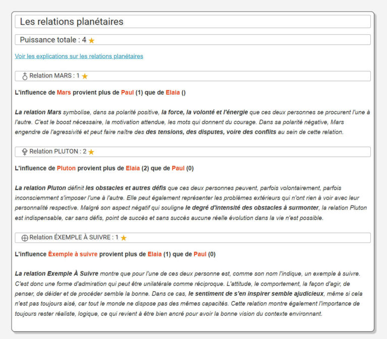 Les influences planétaires
