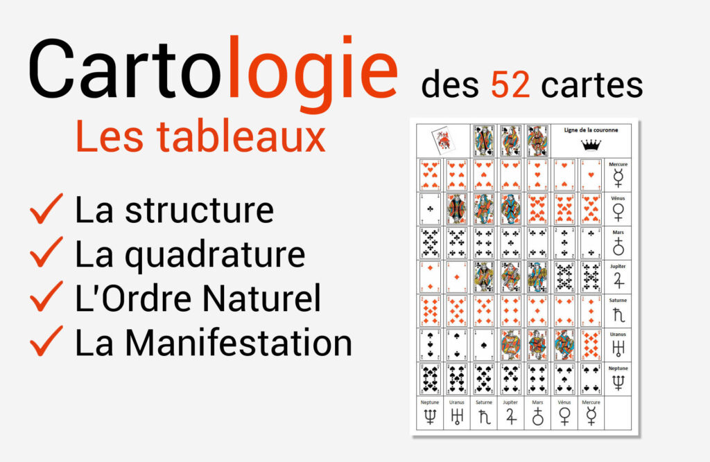 Les tableaux de la cartologie des 52 cartes